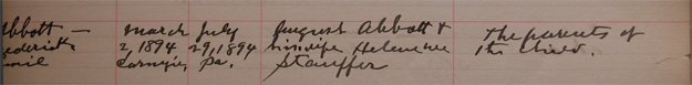 Frederick Abbott Baptism Record, Detail